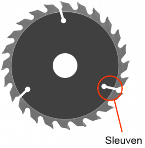 Specificaties cirkelzaagblad: sleuven